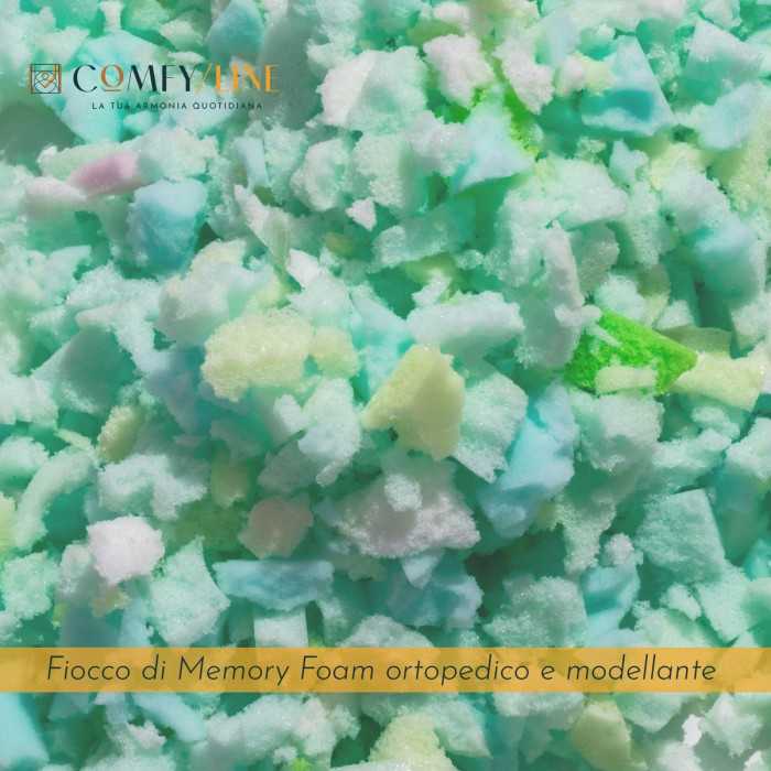 Interno guanciali memori in offerta