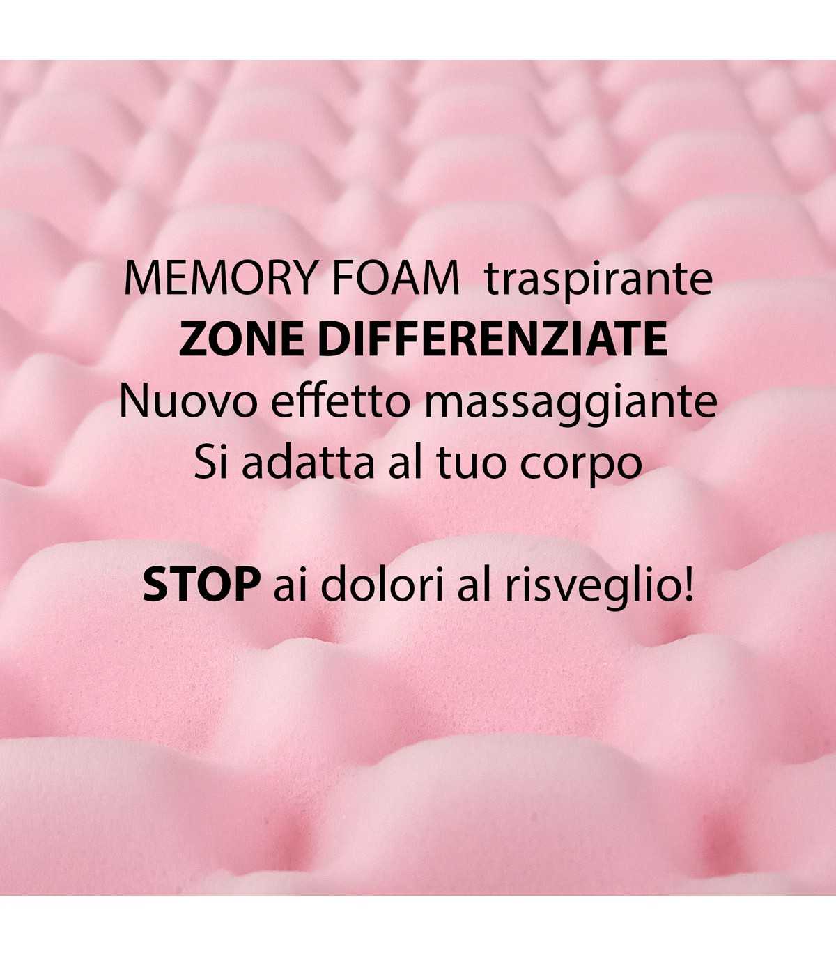 Topper memory