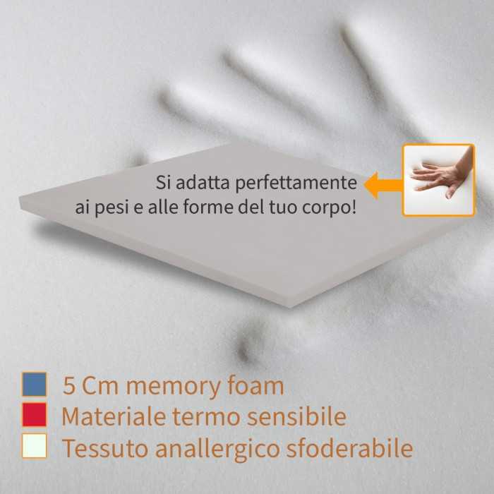 Interno topper Memory sfoderabile