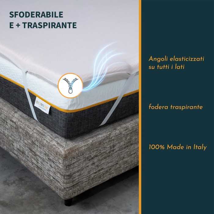 Dettaglio topper memory foam