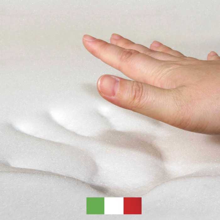 topper Memory foam