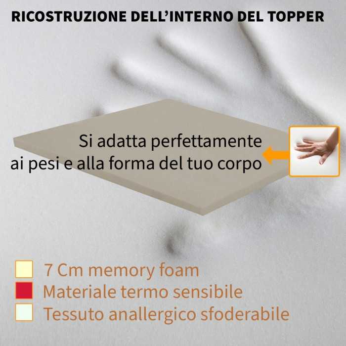 Interno topper memory foam