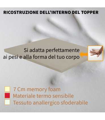Interno topper memory foam