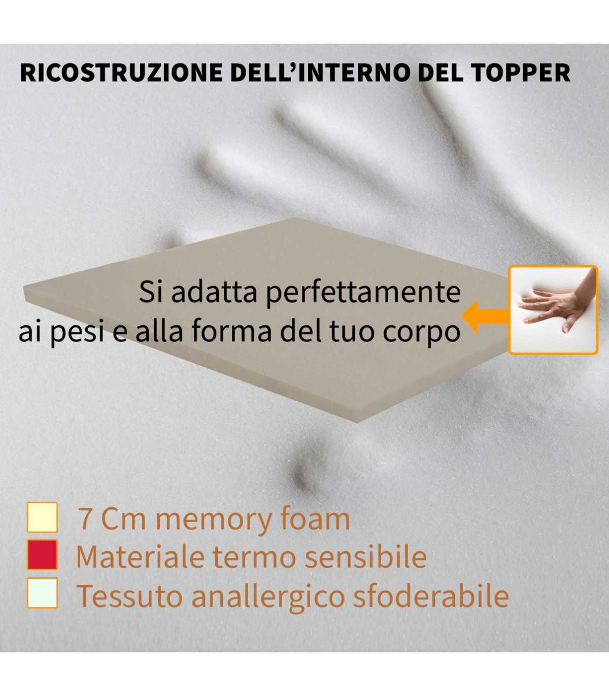 Interno topper memory foam