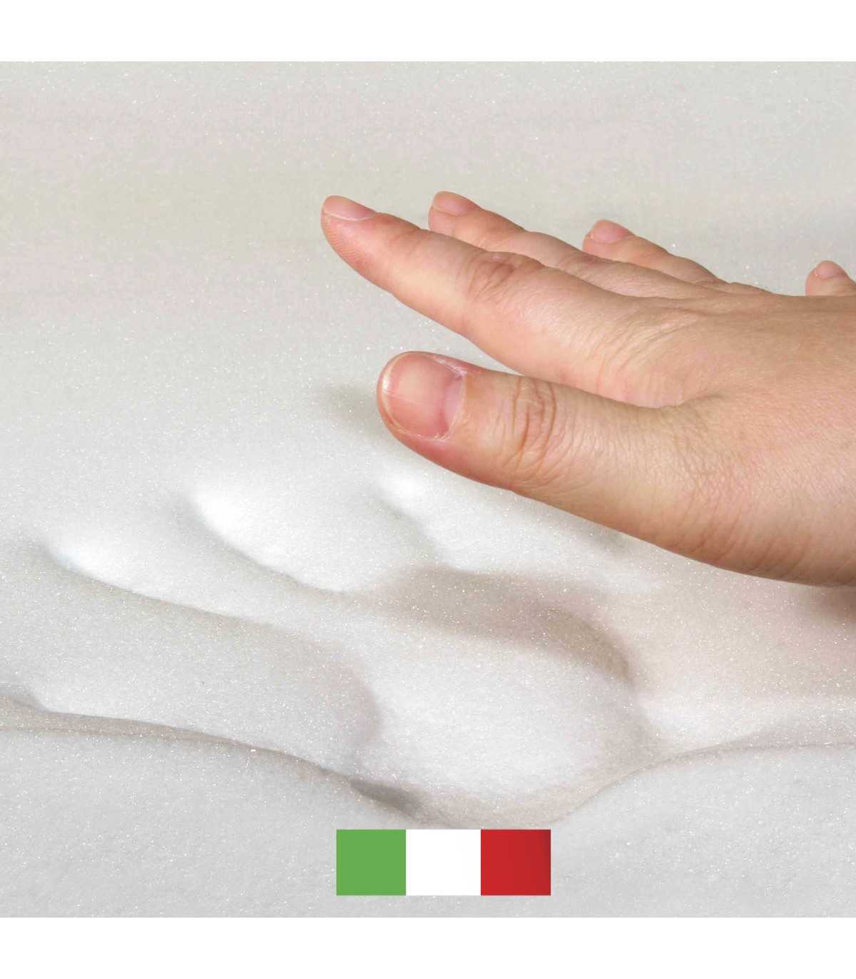 topper Memory foam
