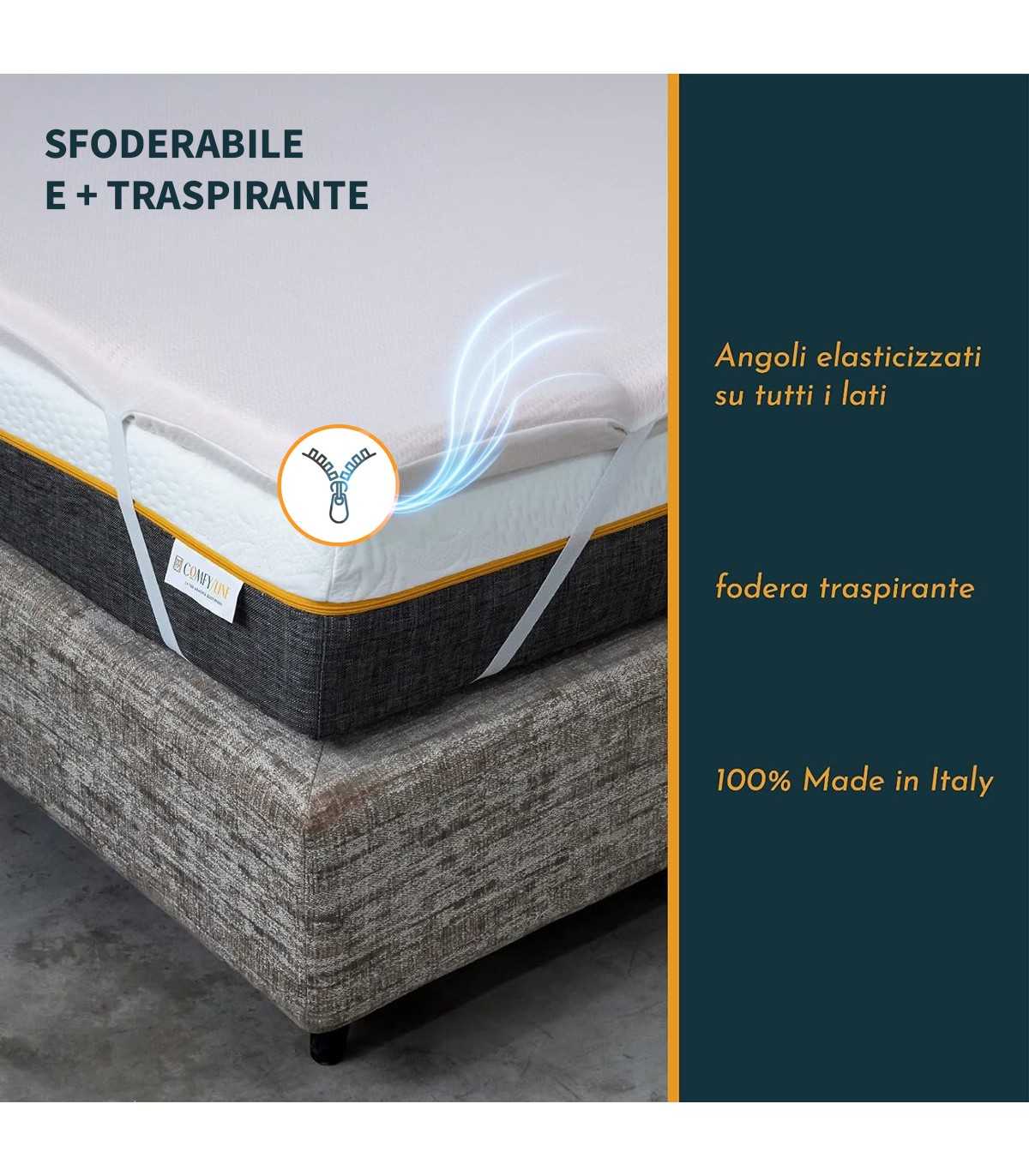 Dettaglio topper memory foam