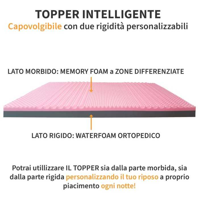 Topper memory alto 10 cm - Topper ibrido