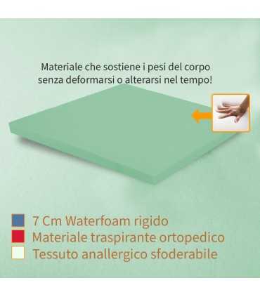 Interno Topper rigido ortopedico