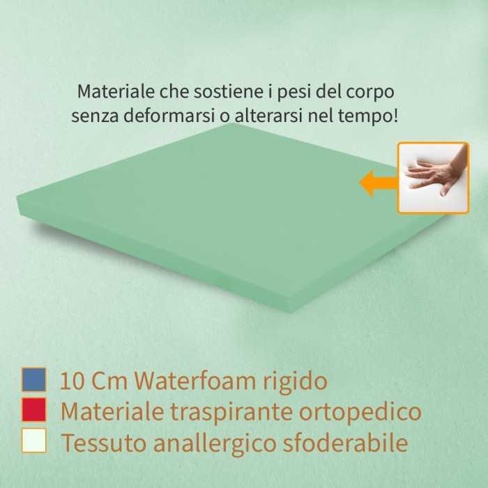Interno Topper molto rigido ortopedico