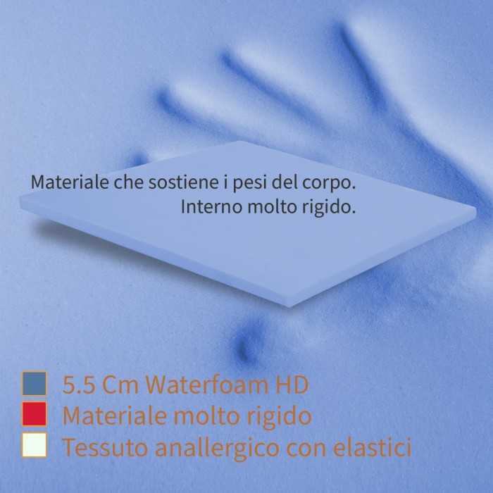 Interno topper molto rigido