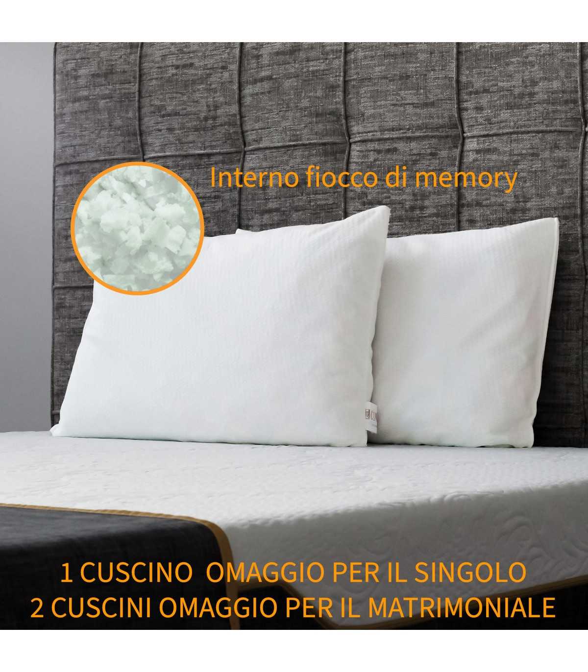 Materasso memory multistrato, materasso memory semi rigido