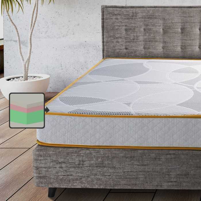Materasso memory foam multistrato