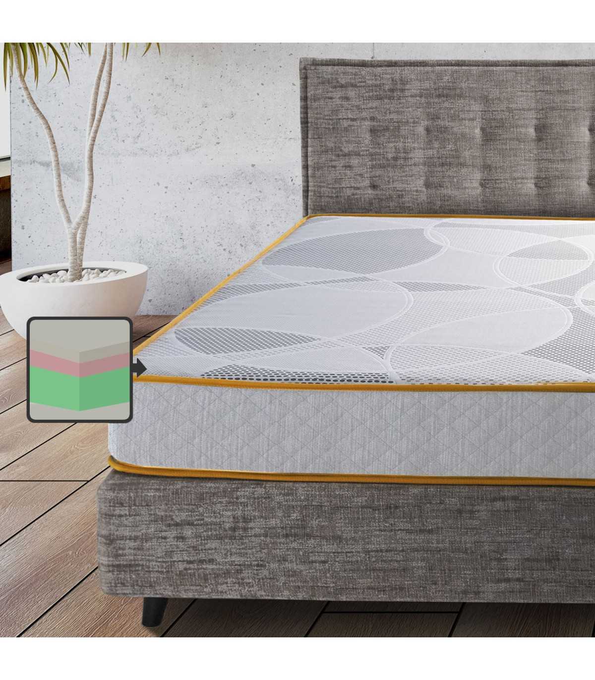 Materasso memory foam multistrato