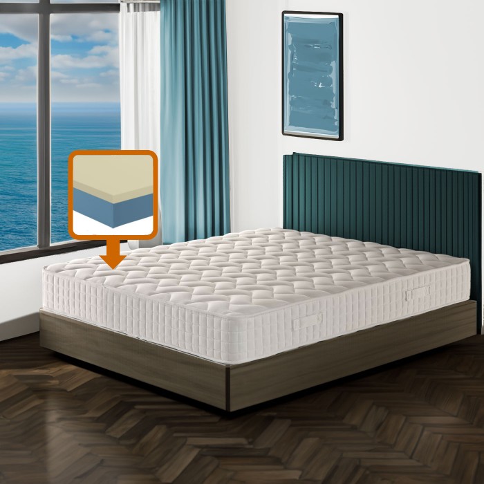 Materasso ignifugo Memory