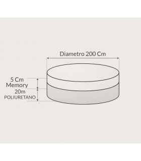 Materasso sagomato rotondo a richiesta.