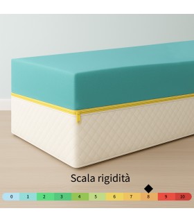 Materasso americano ortopedico semirigido, Alto 25 cm con tessuto sfoderabile | Materasso waterfoam - MOD. ORTOPEDIC BIO
