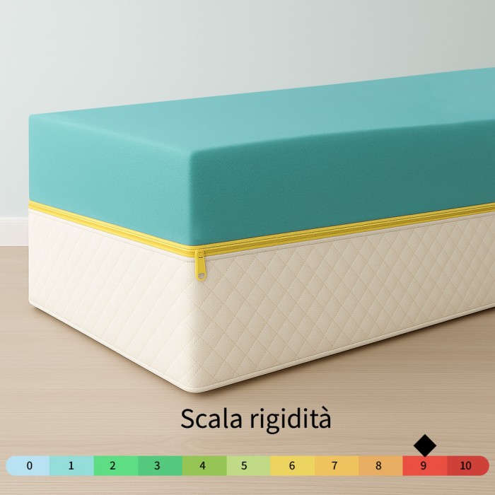 Materasso americano ortopedico rigido, Alto 30 cm con tessuto sfoderabile | Materasso waterfoam - MOD. ORTOPEDIC BIO