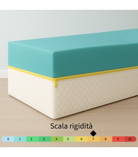 Materasso ortopedico semirigido, Alto 18 cm con tessuto sfoderabile - MOD. ORTOPEDIC BIO