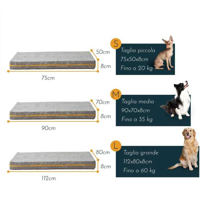 Caratteristiche cuccia per animali online