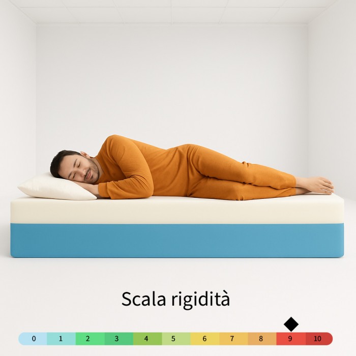 Riposare su un materasso rigido