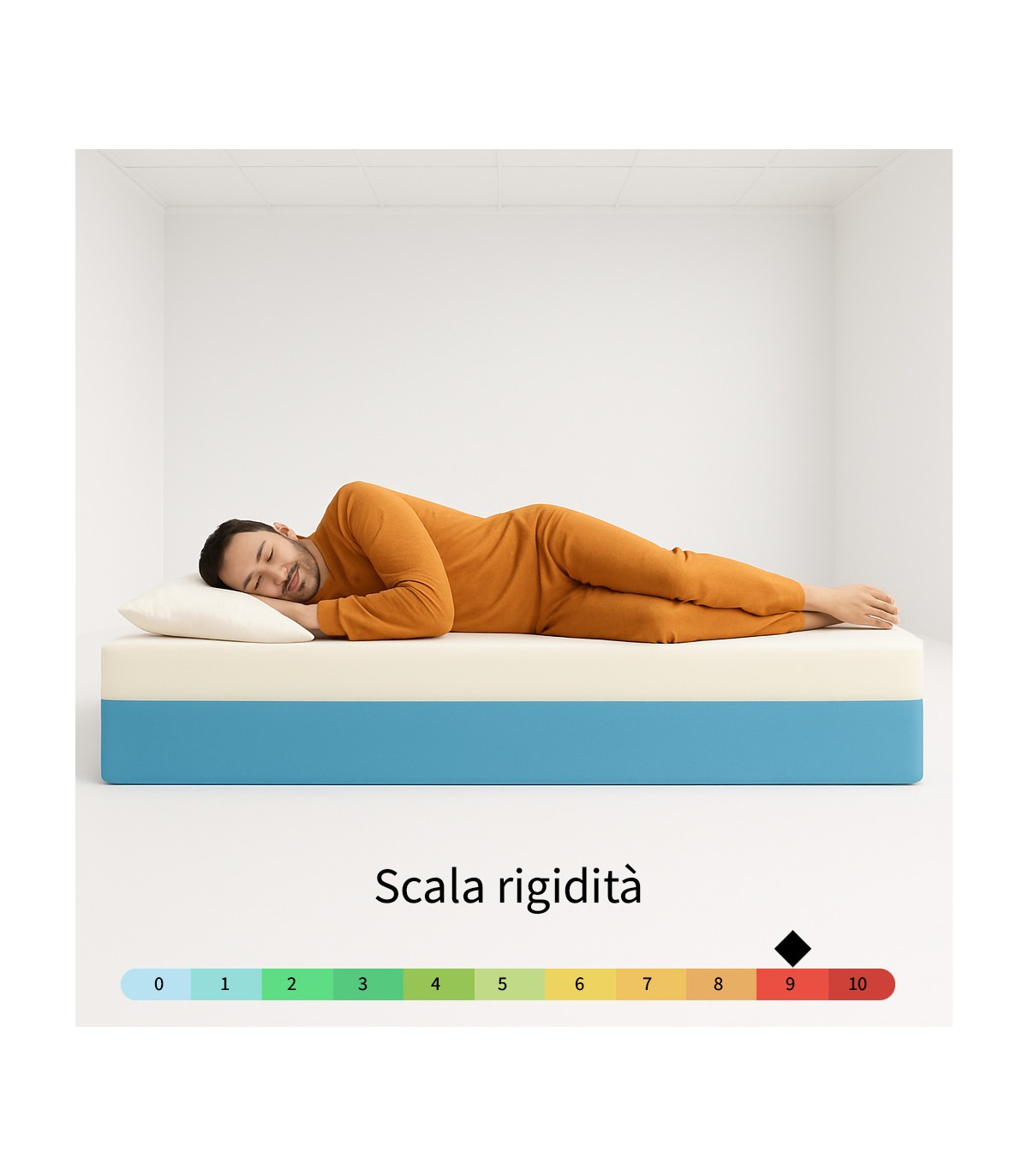 Riposare su un materasso rigido