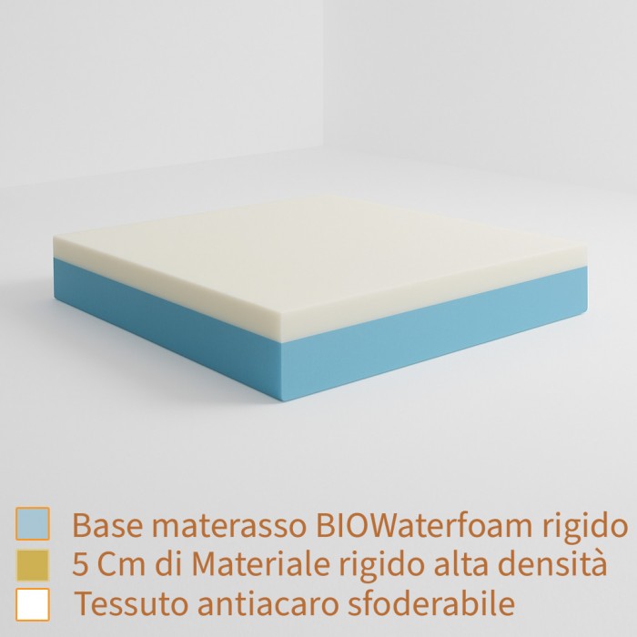 Caratteristiche materasso rigido