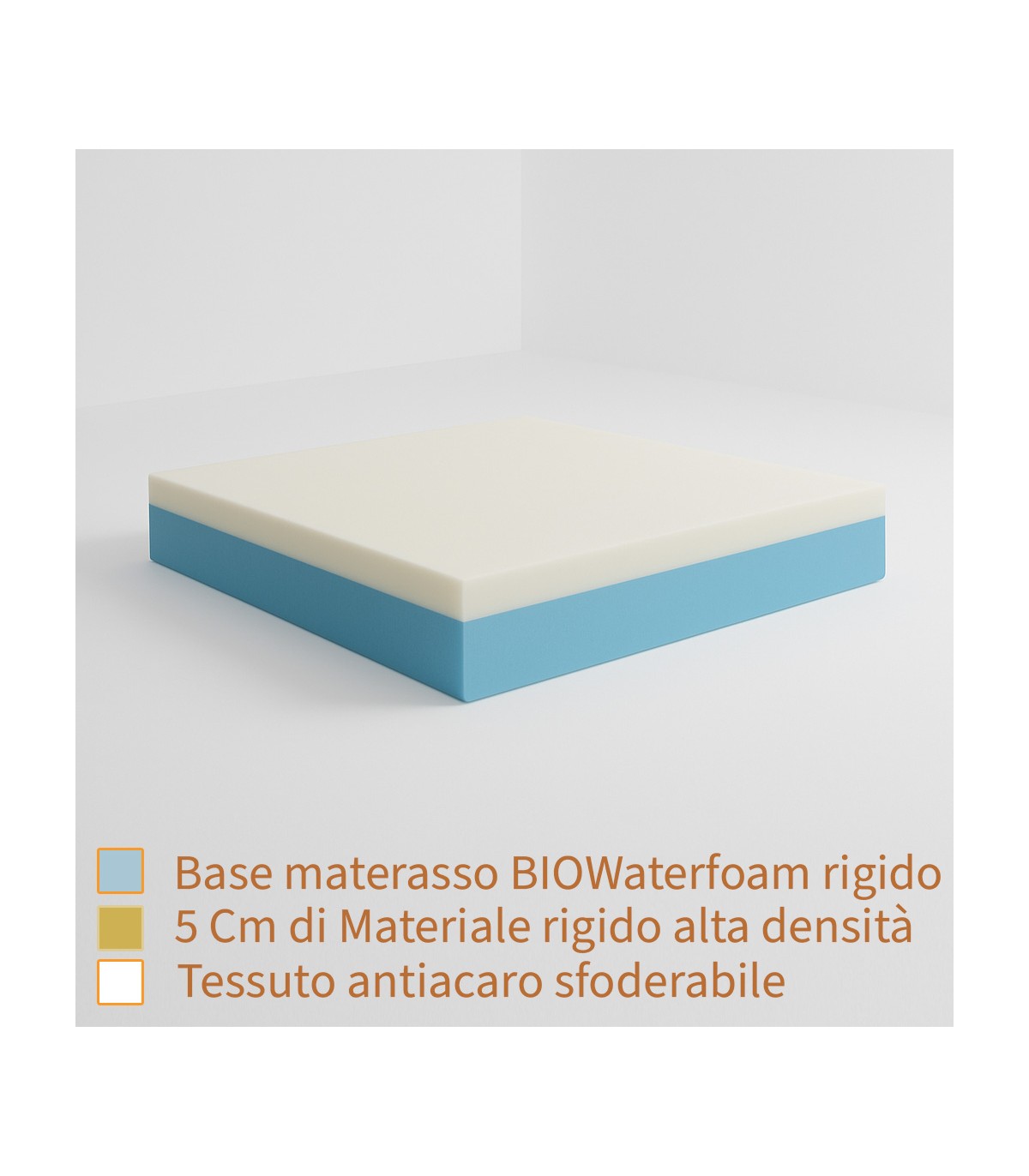 Caratteristiche materasso rigido