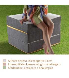 Caratteristiche materasso da campeggio