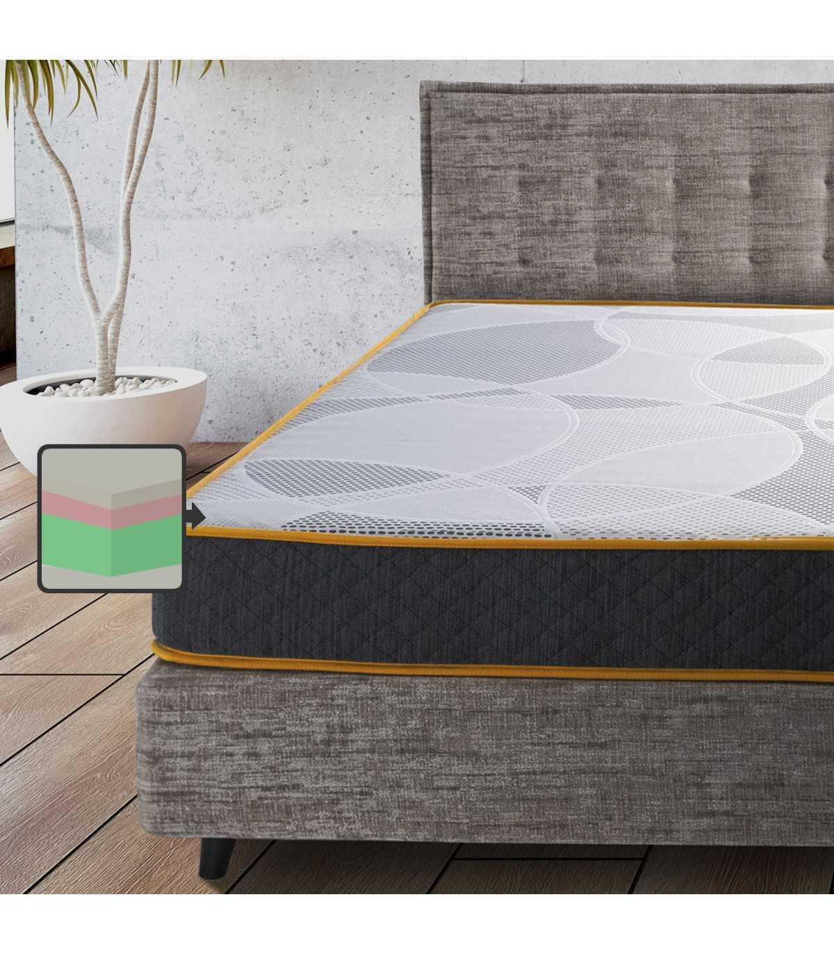 Materasso memory foam multistrato