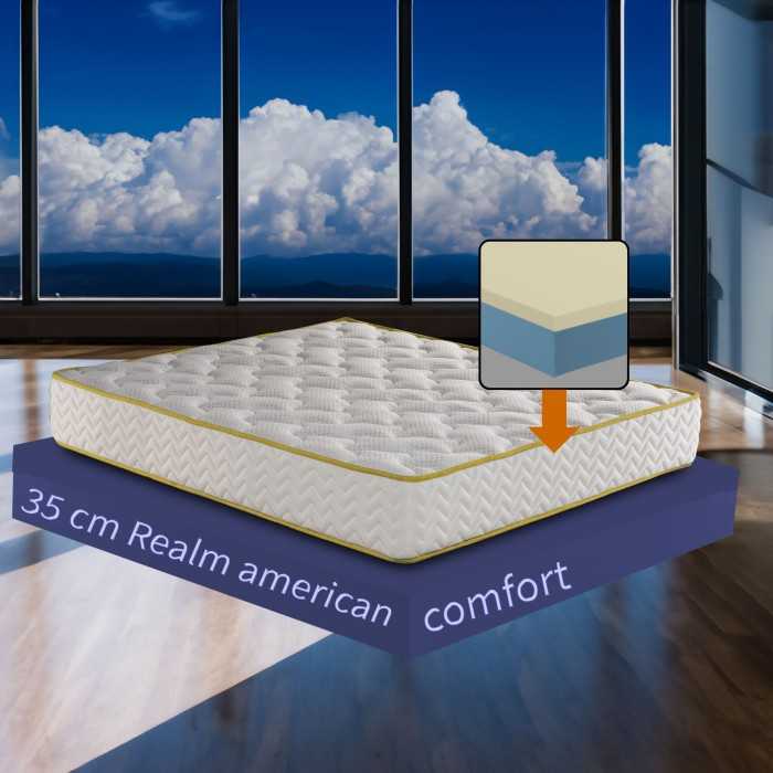 Materasso americano memory