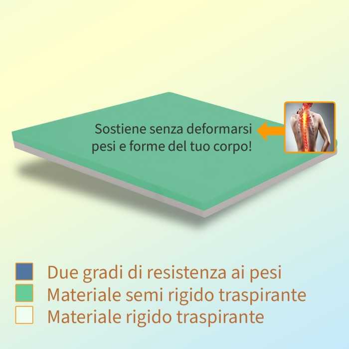 Topper rigido e semi rigido, doppia comodità alto 8 cm