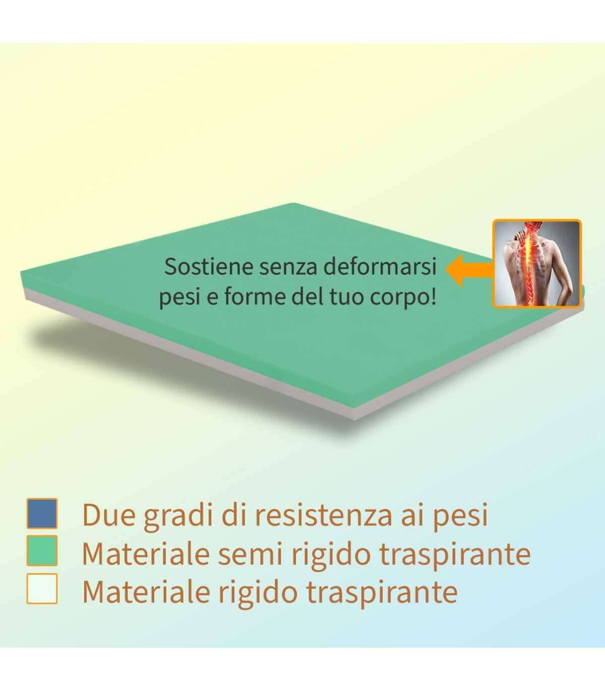 Topper rigido e semi rigido, doppia comodità alto 8 cm