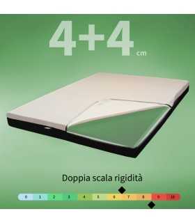 Topper Semirigido e rigido 160x190 H8 Cm, multistrato capovolgibile. Doppia comodità - MOD. Optima Strong 4+4