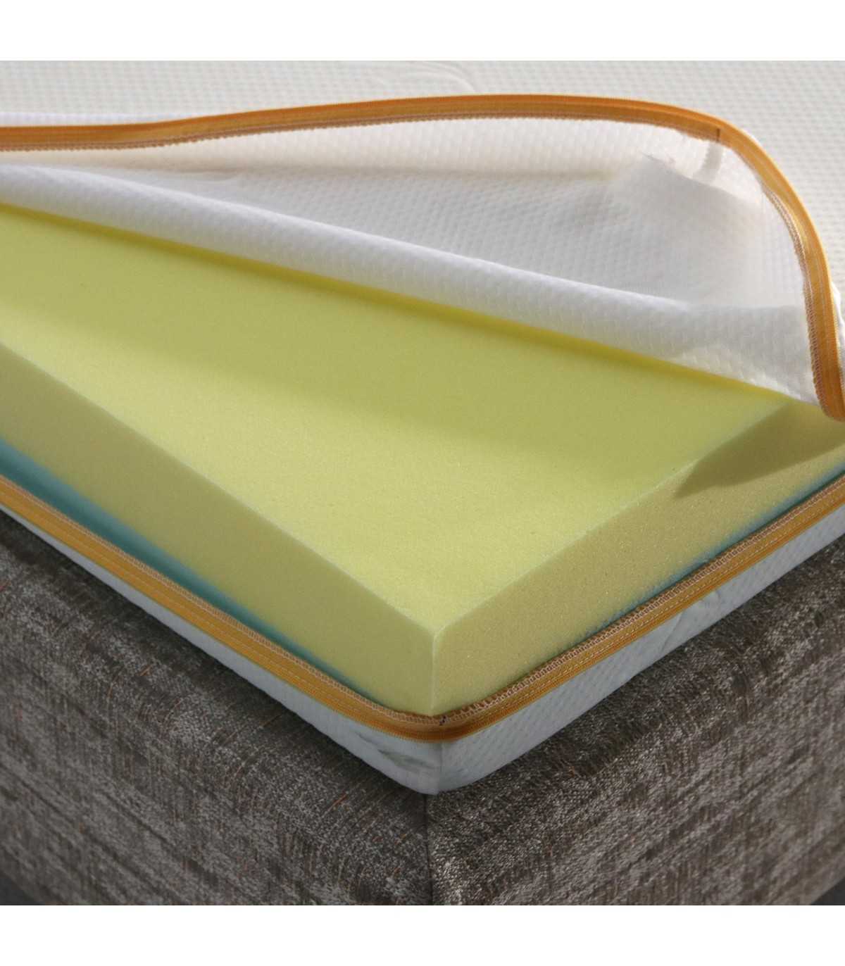 Materasso pieghevole per divano letto in waterfoam ortopedico