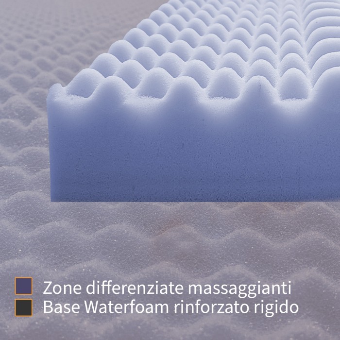 interno topper massaggiante