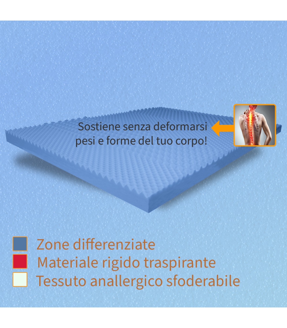dettaglio del topper massaggiante