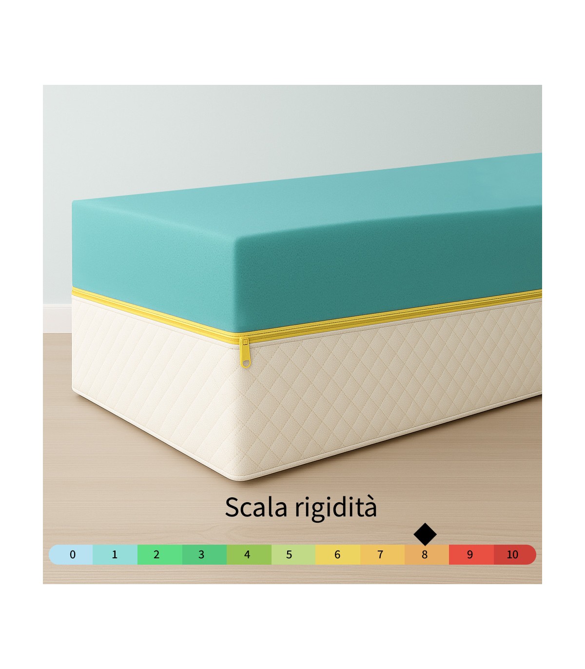 Materasso singolo americano ortopedico, H25 cm | Materasso offerta