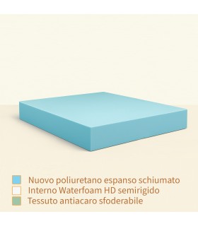 Materasso ortopedico semirigido water foam