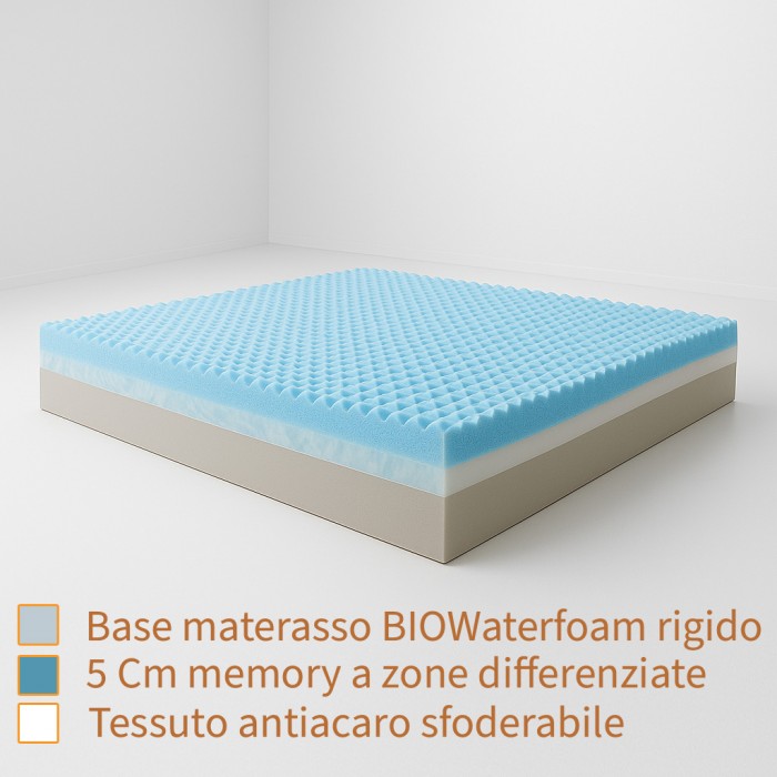 Materasso semirigido in memory alto 25 cm