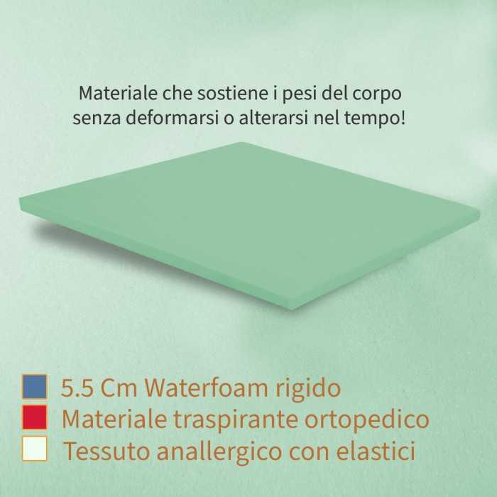 Interno topper rigido