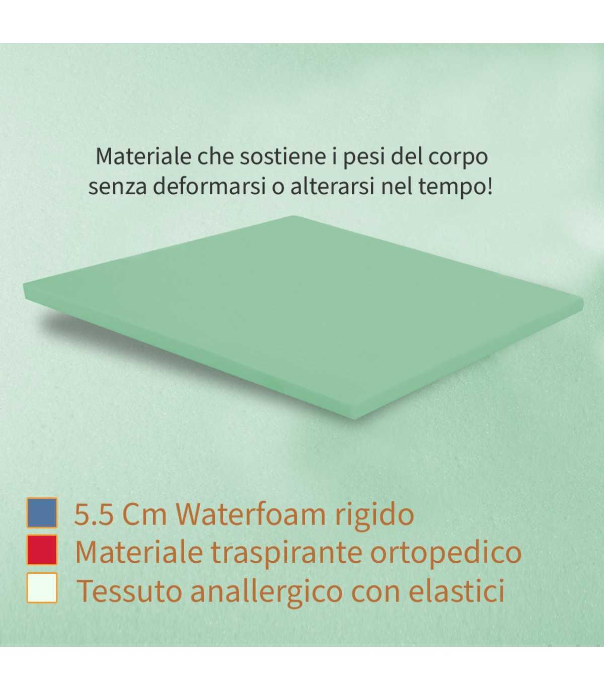 Interno topper rigido