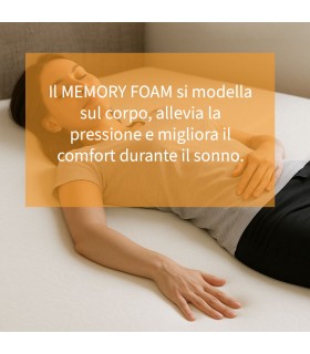 Topper Memory offerta al MIGLIOR PREZZO