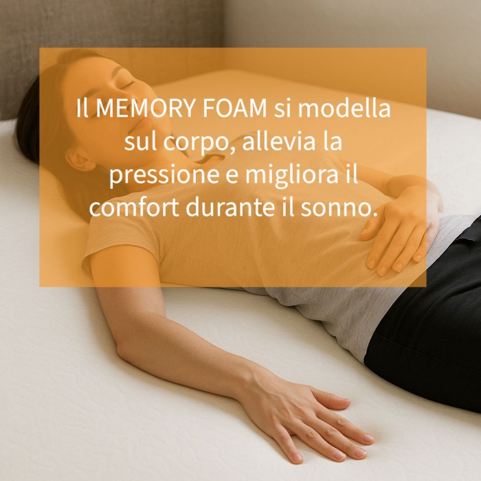 Topper Memory offerta al MIGLIOR PREZZO