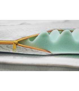 Interno Topper rigido per materasso