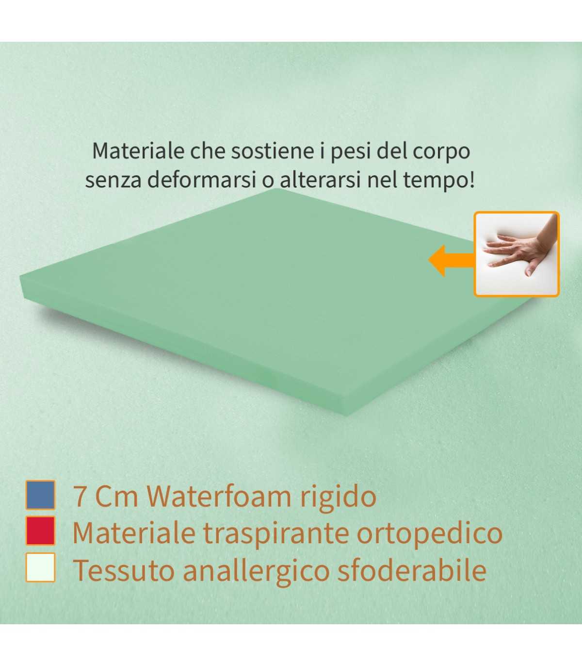 Interno Topper rigido ortopedico