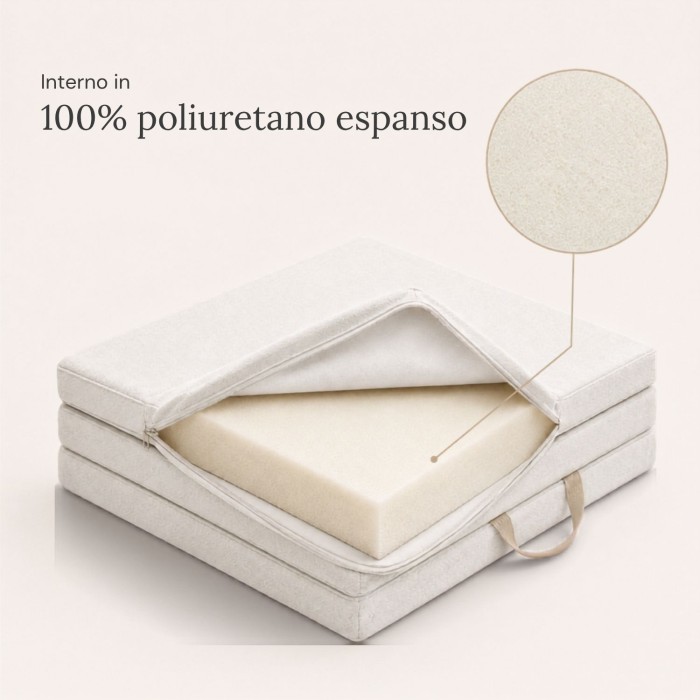Sezione interna del Futon Comfy: cuore in 100% poliuretano espanso ad alta densità