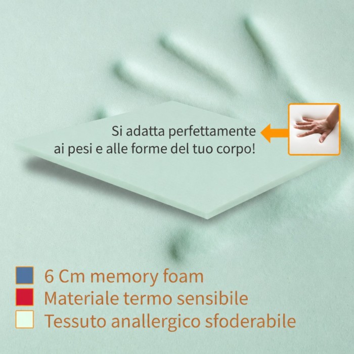 topper memory lastra