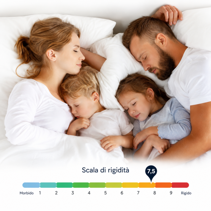 Materasso ortopedico fresco waterfoam 20 cm | Elisir