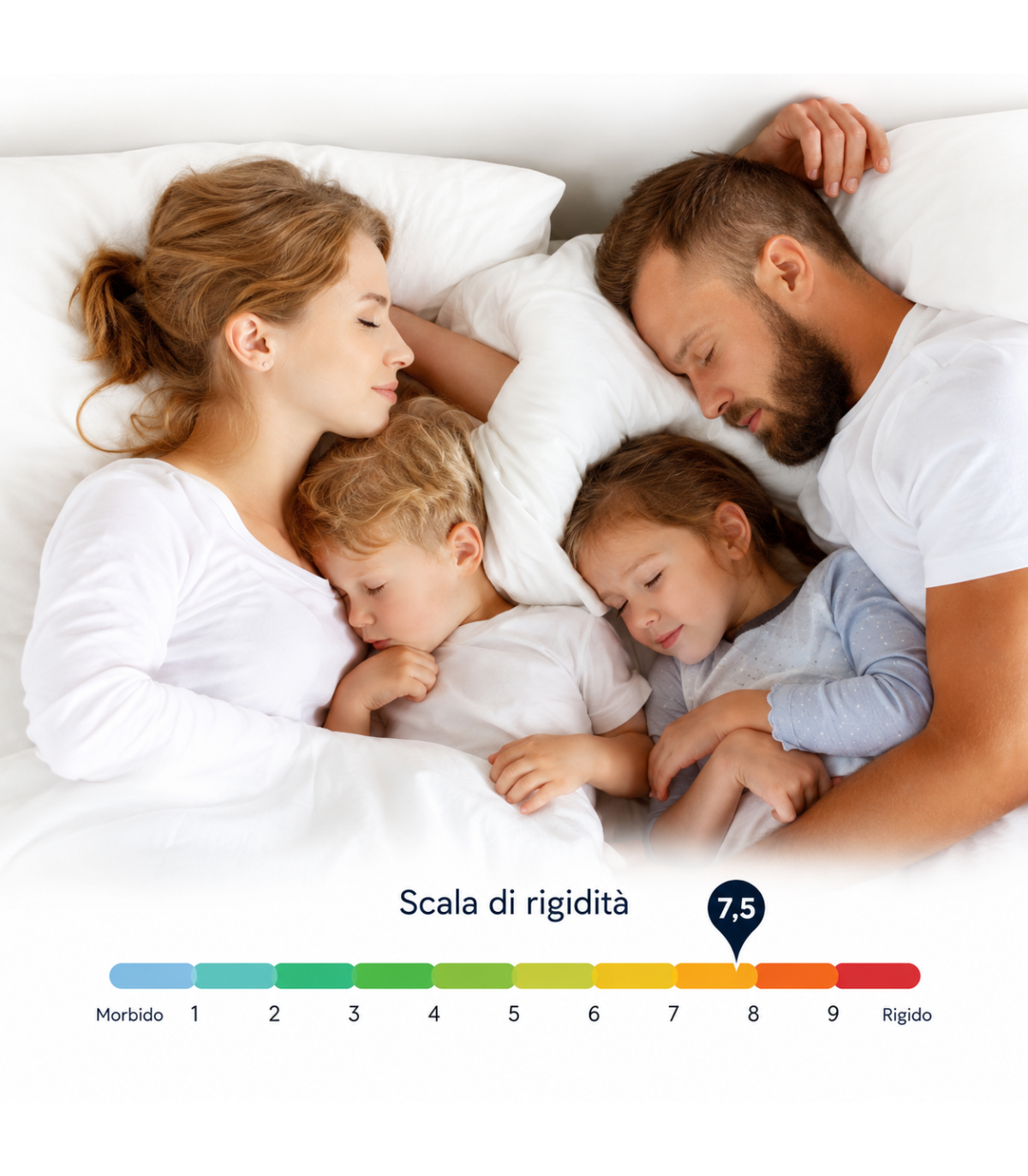 Materasso ortopedico fresco waterfoam 20 cm | Elisir