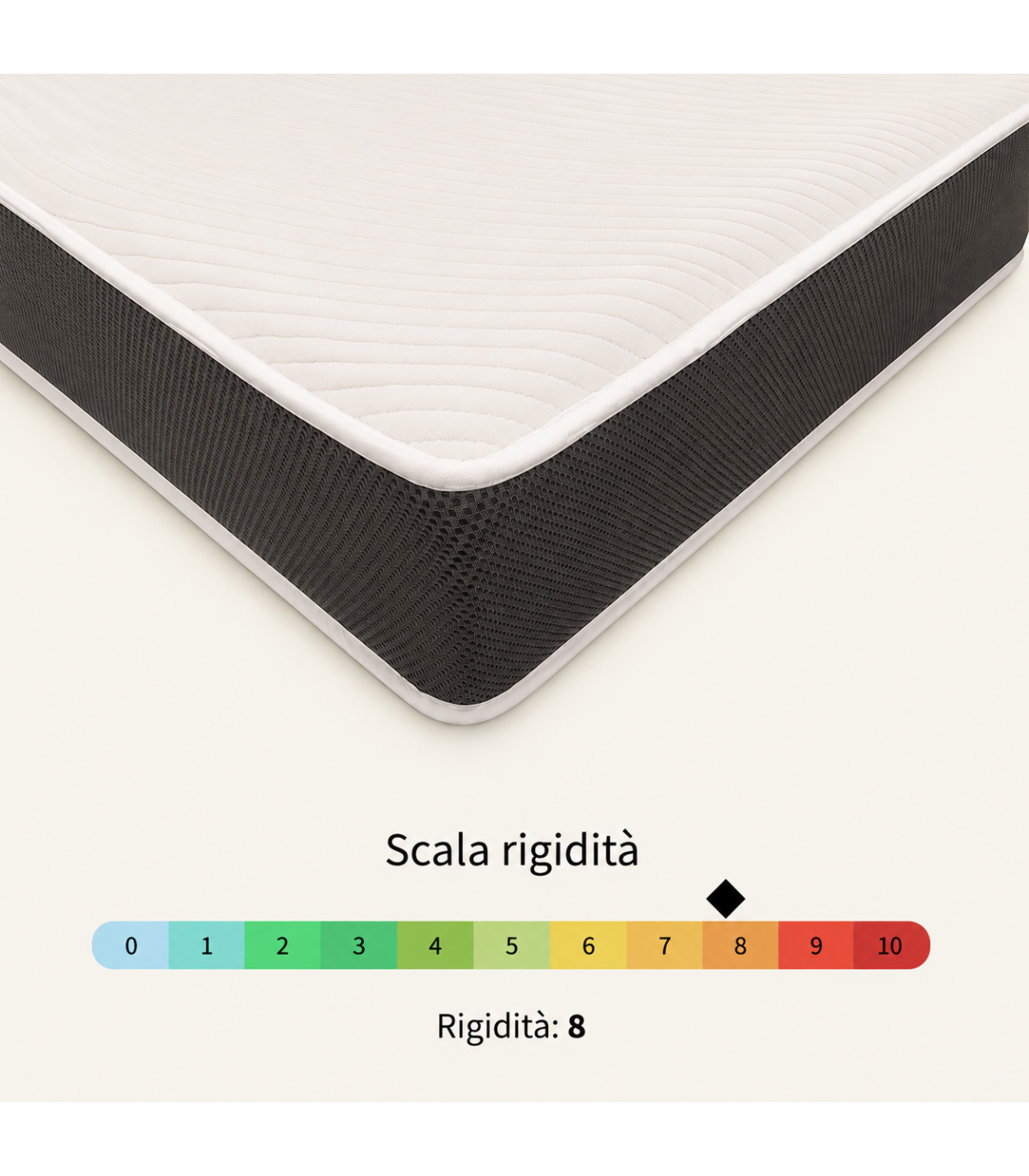 Materasso MEMORY FOAM - Materasso Memory matrimoniale e singolo